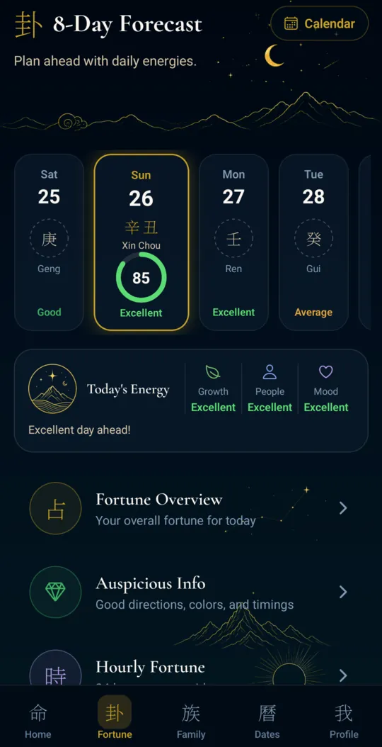 Bazi Fortune 8-Day Forecast screen with a strip of days and today's score highlighted, beside the Hourly Fortune screen listing each two-hour shichen with its time range and rating