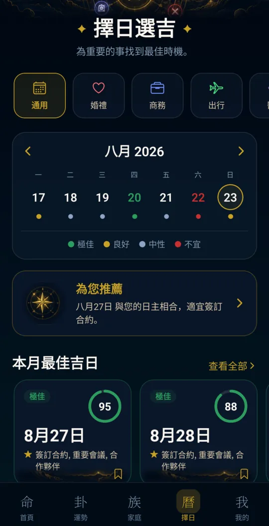 Bazi Fortune 擇日選吉畫面，有用途分頁、每個已解鎖日期下方帶評等圓點的週曆列、「為您推薦」卡片，以及本月最佳吉日的分數