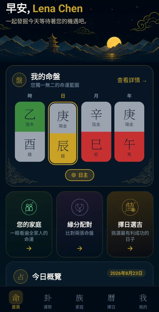 Bazi Fortune 在 Android 上的首頁：夜空山景上方的問候語、顯示時、日、月、年四柱與日主按鈕的「我的命盤」卡片，接著是家庭、合婚配對與擇日選吉的捷徑，再往下是今日總覽。